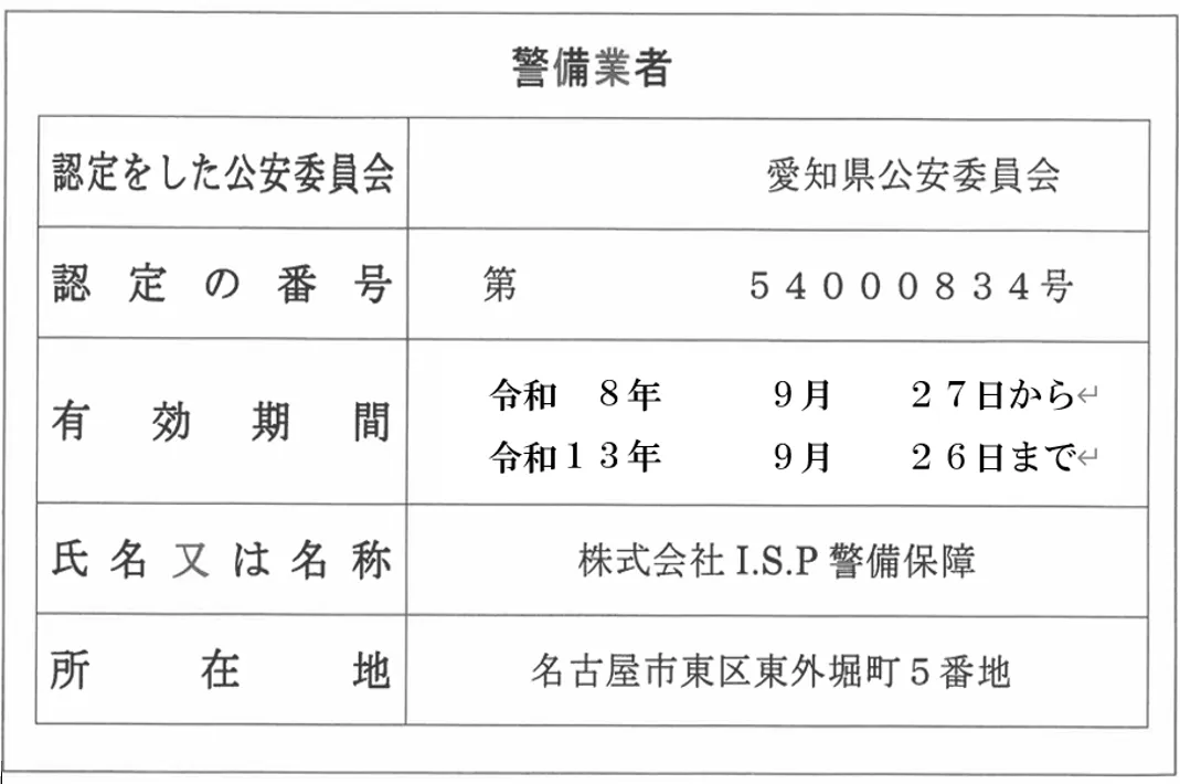 I.S.Pグループ